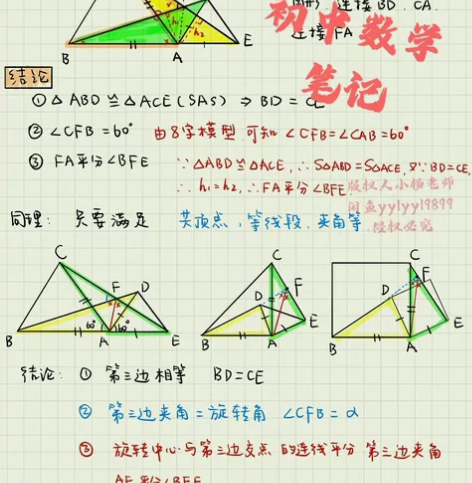 初中数学笔记 状元学霸笔记 初中手写笔记 ...