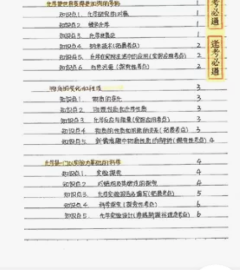 初中学霸笔记,全科pdf 语文数学英语物理...