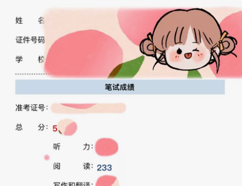 英语六级阅读指导（四级也可） 根据你的具体...
