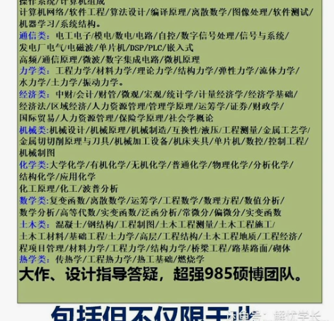 大学期末考试辅导，家教大学研究生，接各种考...