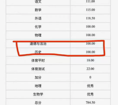 天津初中历史道法全六册，22年毕业考入天津...