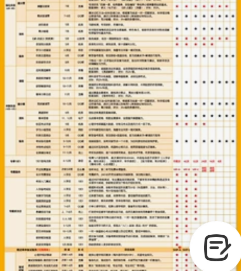 24/25级江西师范大学大学心理学考研（3...