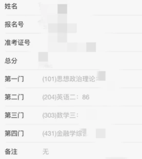 23年考研英语二1v1辅导冲刺 考研英语二...