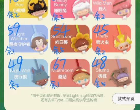 泡泡玛特ppmt dimoo森林之夜快充充...