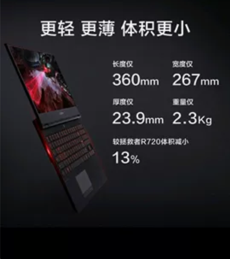 联想拯救者Y7000 1060显卡 16+...