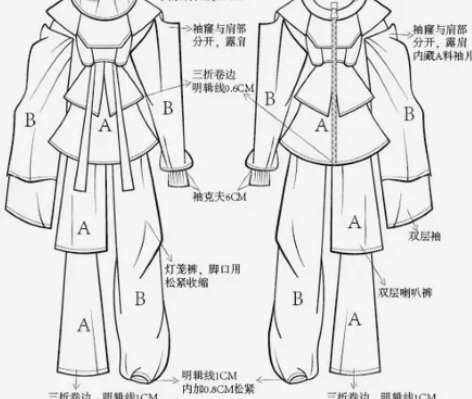 服装款式图，效果图，工艺单，制作，设计 所...