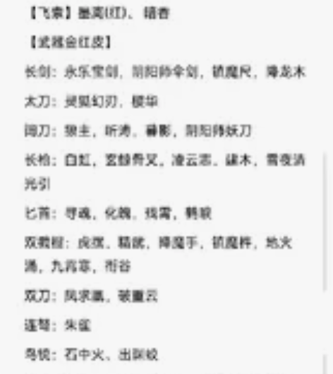 自己开的网易账号，由于个人原因没有时间打理...