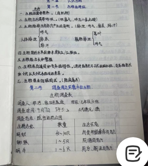 生物笔记，某初中火箭班，七到八年级所有的生...