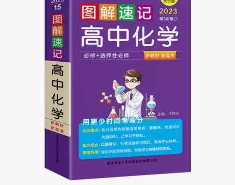 2023图解速记高中化学知识点总结方程式大...