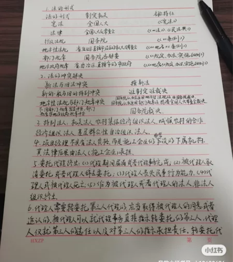 二级建造师考前三页纸笔记本 备考2023年...
