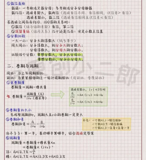 公务员考试最全的行测申论资料和笔记 适用于...