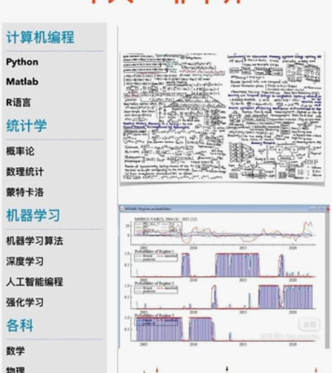 国内外研究生需求，数学物理，matlab，...