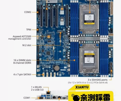 技嘉MZ72-HB0 双路AMD霄龙主板 ...