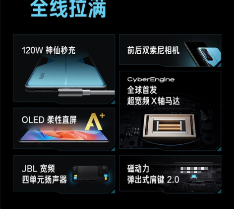 红米k50（电竞版  12+256）买回来...