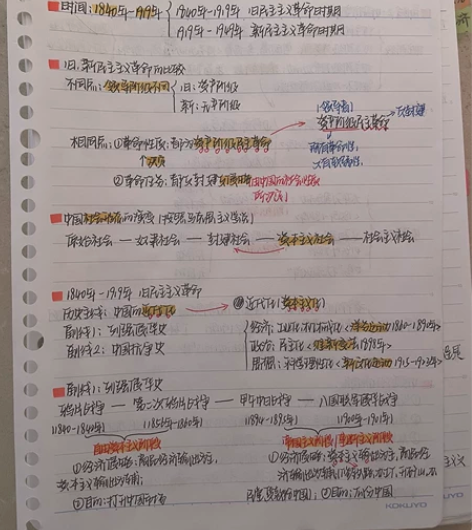 历史手写笔记 新高考中国历史总结笔记 (1...
