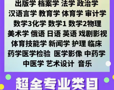 2023年军队文职视频课程/讲义笔记/ P...