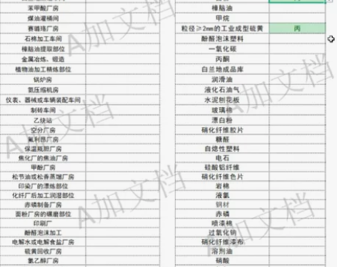 消防考试，消防教材，一级消防工程师， 消防...