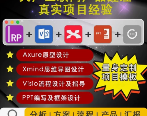 *互联网产品经理 | 产品入门 | 文档撰...