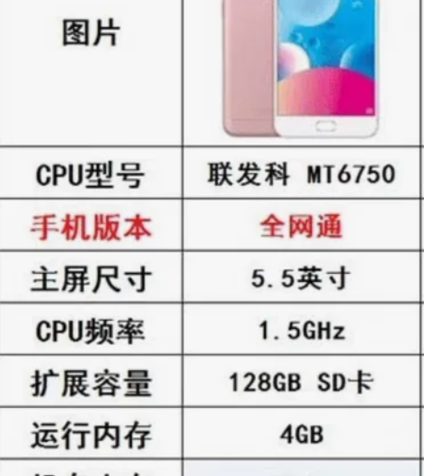vivo y67，好多年前用的，后来换手机...