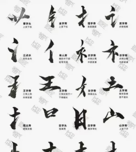 中文汉字-水墨手写毛笔书法字体笔画PSD设...