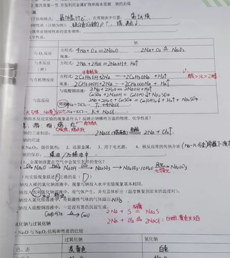 高中化学笔记，典型例题，各科都有 感兴趣的...