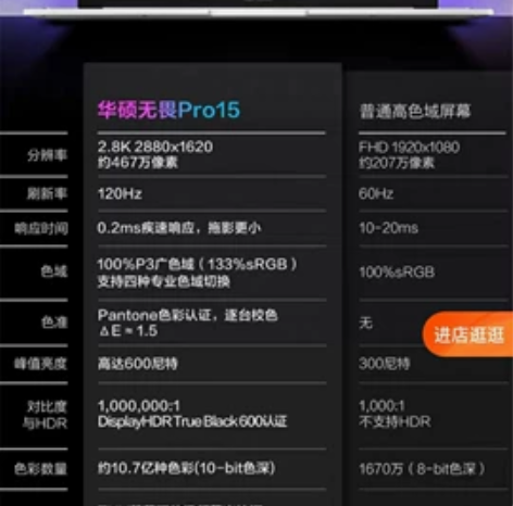华硕笔记本电脑无畏pro15全新12代i5...