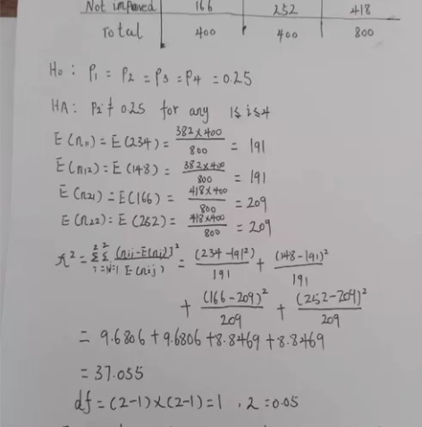留学生辅导，学习 考试，英文统计和数学，金...