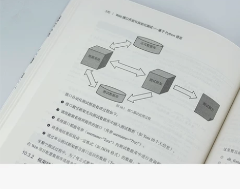 官方正版 Web接口技术 接口自动化测试框架