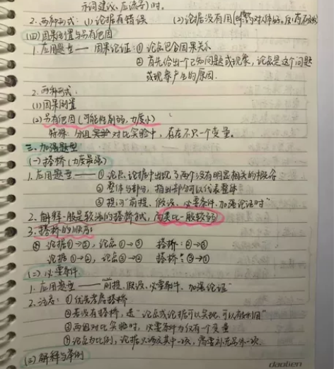 【上岸省直】公务员行测申论笔记 适用于22...