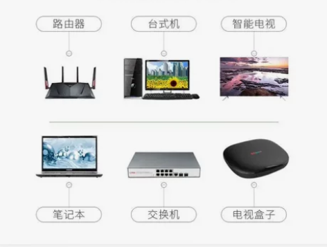 40米长度的千兆网线  网速特别流畅  不...
