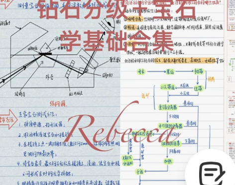 GIC钻石分级+GIC宝石学基础+证书班笔...