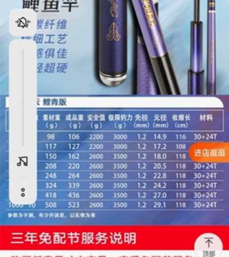 海明威独钓风云5.4米九九新28钓 感兴趣...