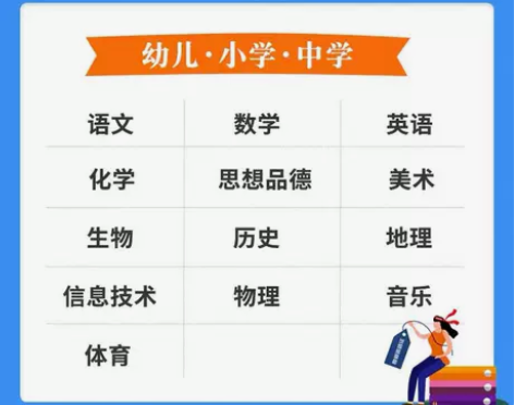 2023教师资格证笔试网课小学初高中幼儿面...