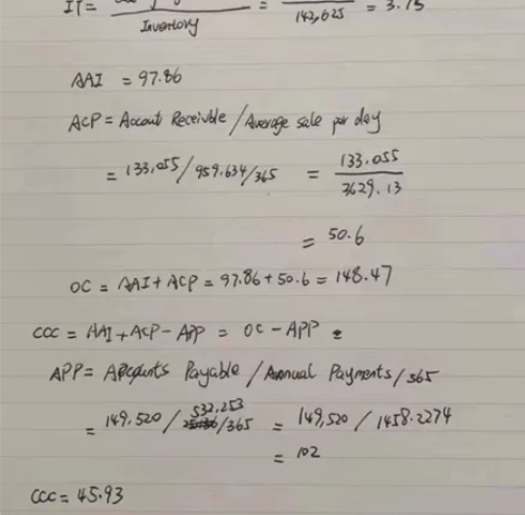 留学生辅导学习答疑，英文答疑金融/经济/数...