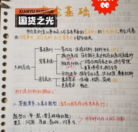 2023公务员考试笔记行测申论笔记 适用于...
