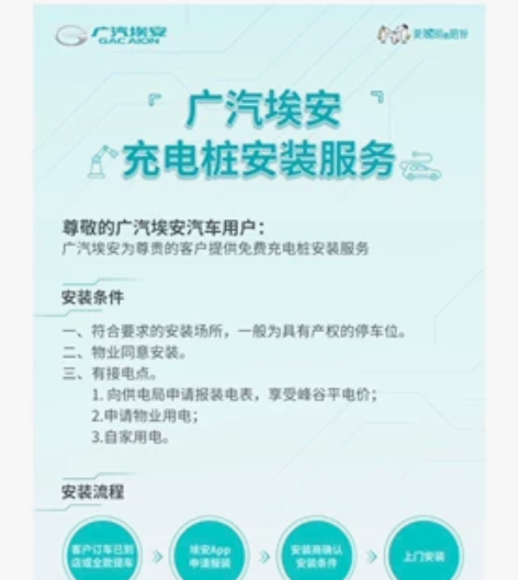 【全新转让，未报装】埃安/AION 私人充...