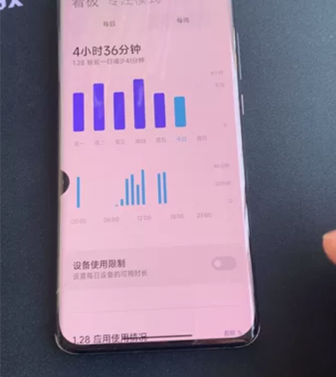 出一台小米11 Ultra,手机功能完好,...