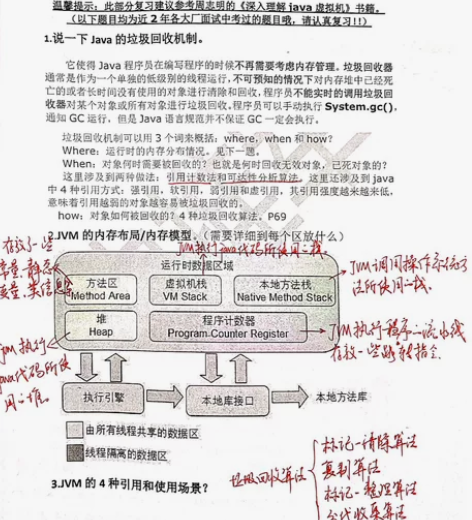 Java/Android 复习资料，要的直...
