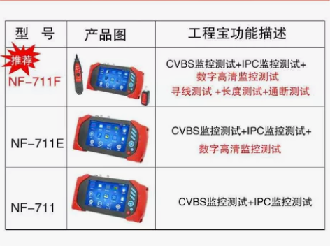 精明鼠NF-711F 寻线仪，测线仪。 采...