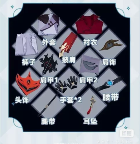 【出原神达达利亚原皮】前娘收的,游过一次场...