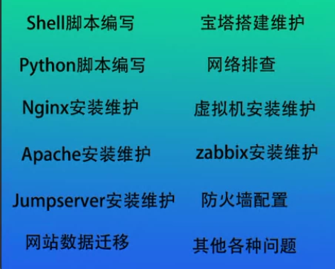 10年专业运维团队,接各类故障排查处理,网...