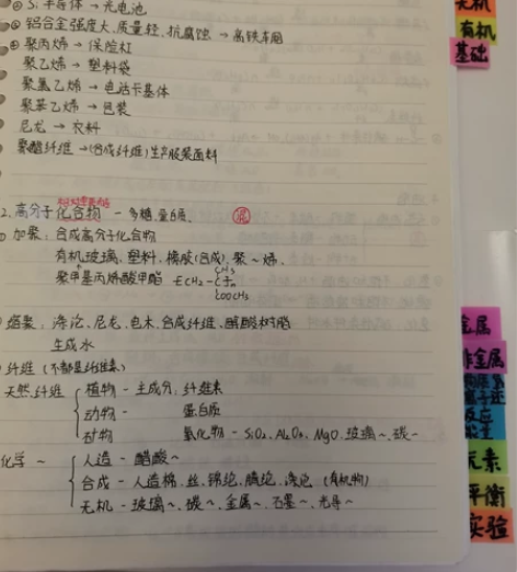 高中化学笔记整理活页本线圈可拆卸 高中物理...