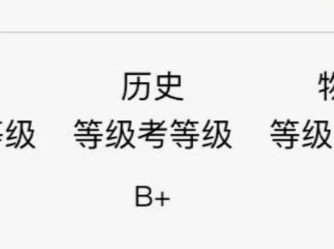 2022届上海高考毕业生 接上海初中高中历...