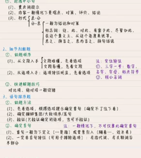 公务员行测申论高分笔记 适用于 国考、省考...