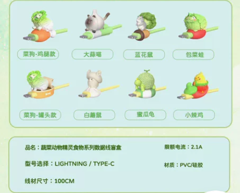 萌趣蔬菜动物精灵食物系列数据线盲盒安卓Ty...