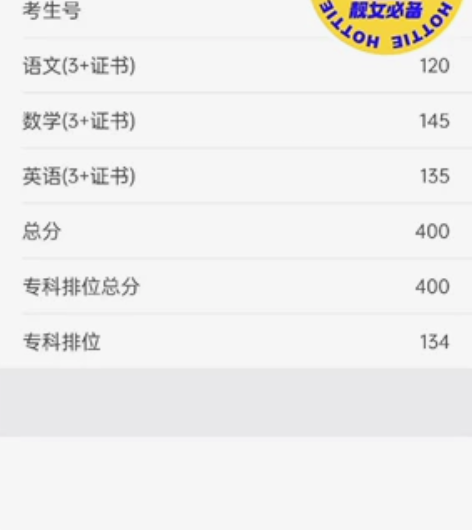 广东省高职高考复习资料笔记（语数英合集） ...