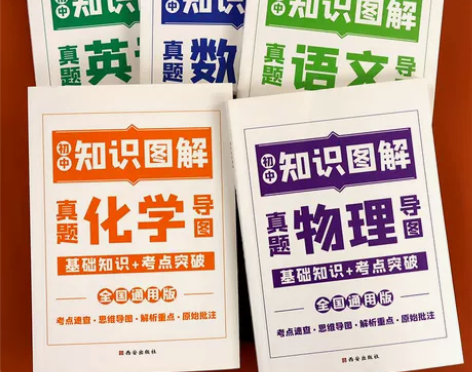 2023新 初中知识图解大全套装 语文数学...