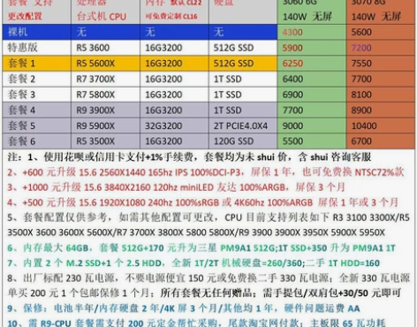 神舟战神zx9 da5dp da7dp同款...