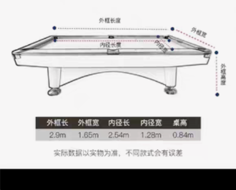 转卖三个台球桌，就用了半年，现在拆起来搁置...