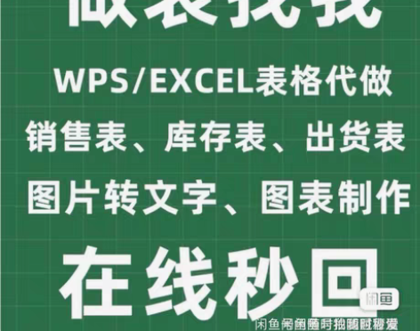 Excel表格制作与技术指导 设计表格、处...